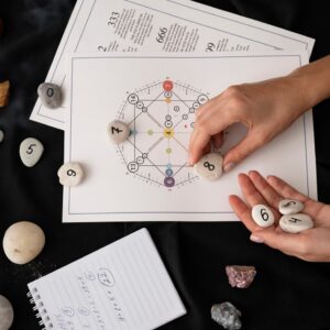 Bundle Birth Chart Reading & Prognosis
